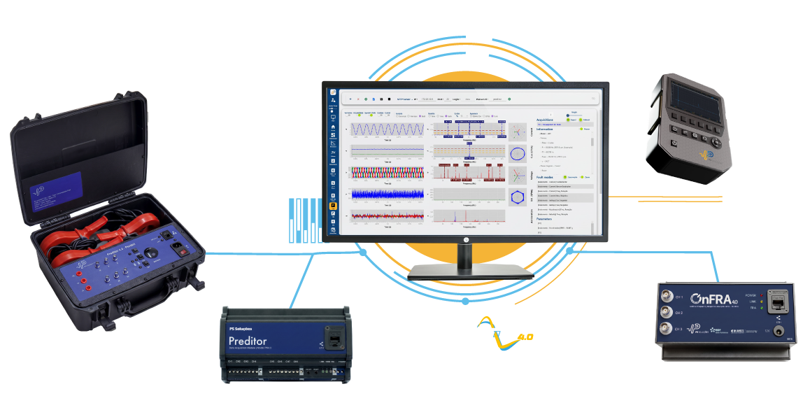 Ecossistema Preditor com sensores, plataforma e equipamentos de diagnóstico